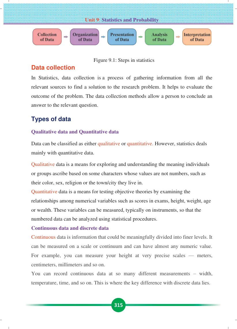 Grade 9 Mathematics Unit 9 page 5