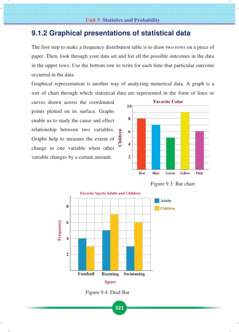 Grade 9 Mathematics Unit 9 page 11