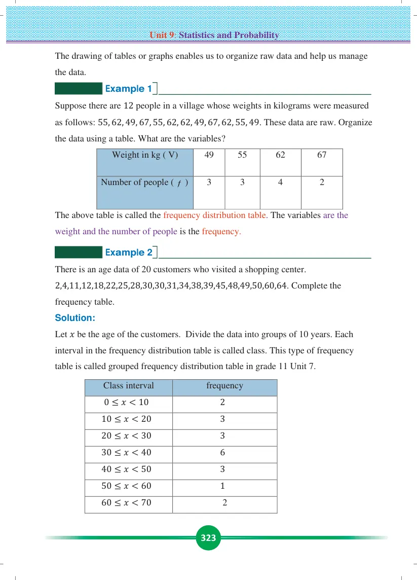 Grade 9 Mathematics Unit 9 page 13