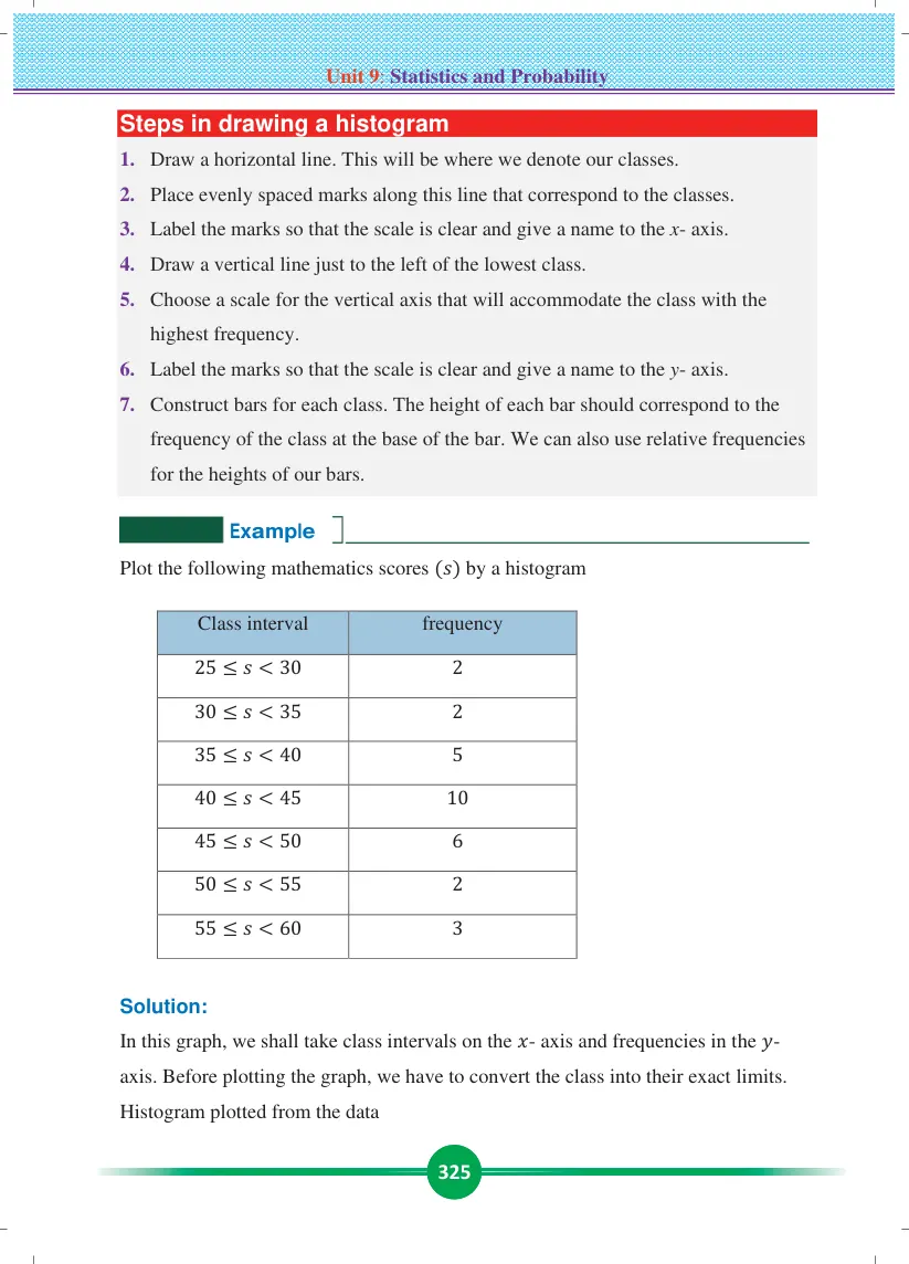 Grade 9 Mathematics Unit 9 page 15